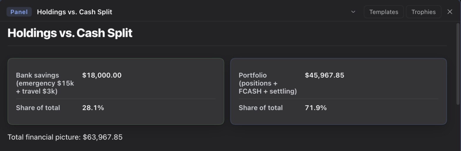 Two cards: Bank savings $18,000.00 (28.1% of total) and Portfolio $45,967.85 (71.9%), with a total financial picture of $63,967.85
